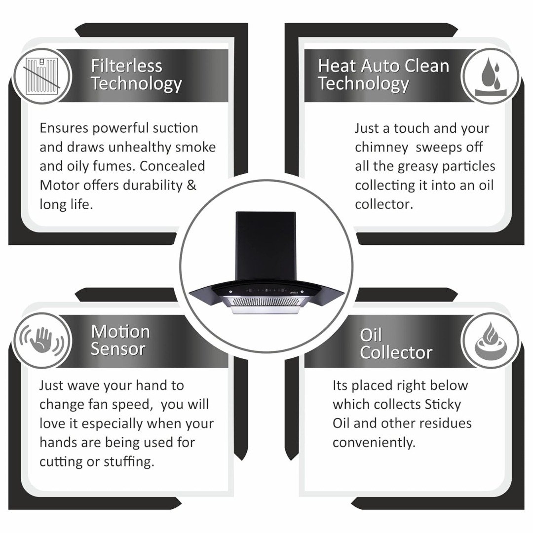 Elica WDFL 906 HAC NERO Kitchen Chimney | Powerful Suction & Auto-Clean