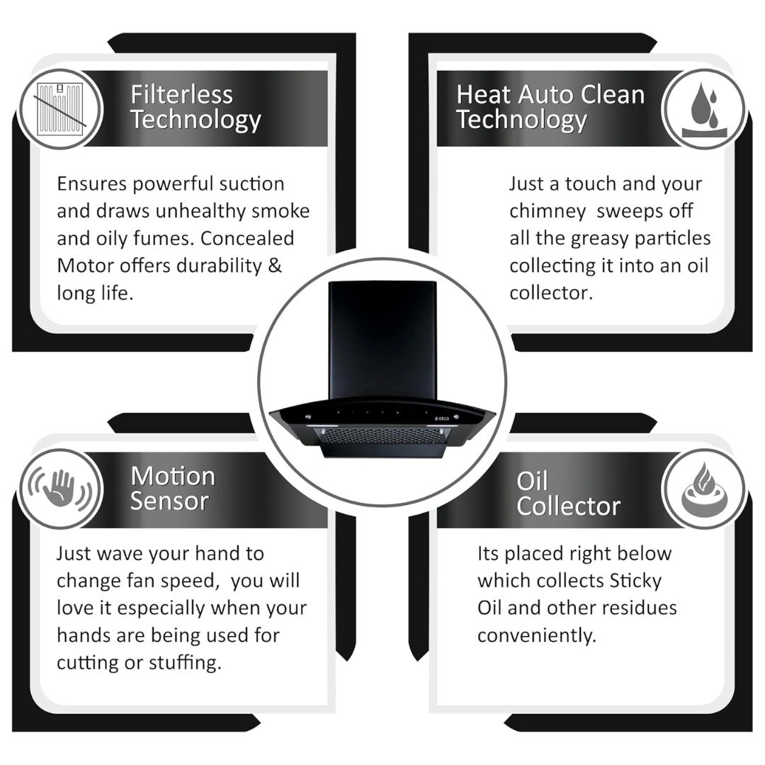 Elica 600 SLIM HAC NERO Kitchen Chimney | Compact, Powerful & Auto-Clean
