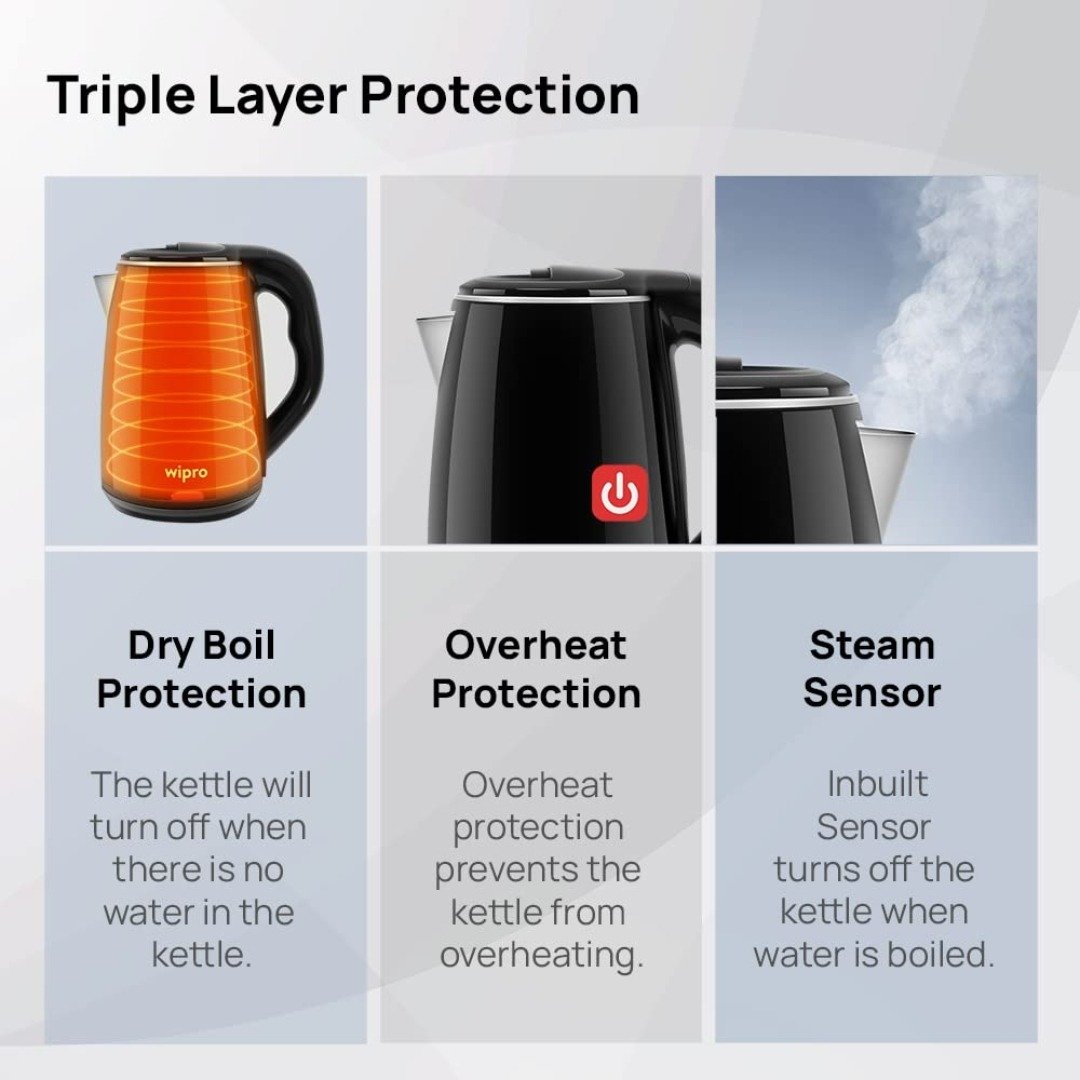Wipro Elato Electric Kettle