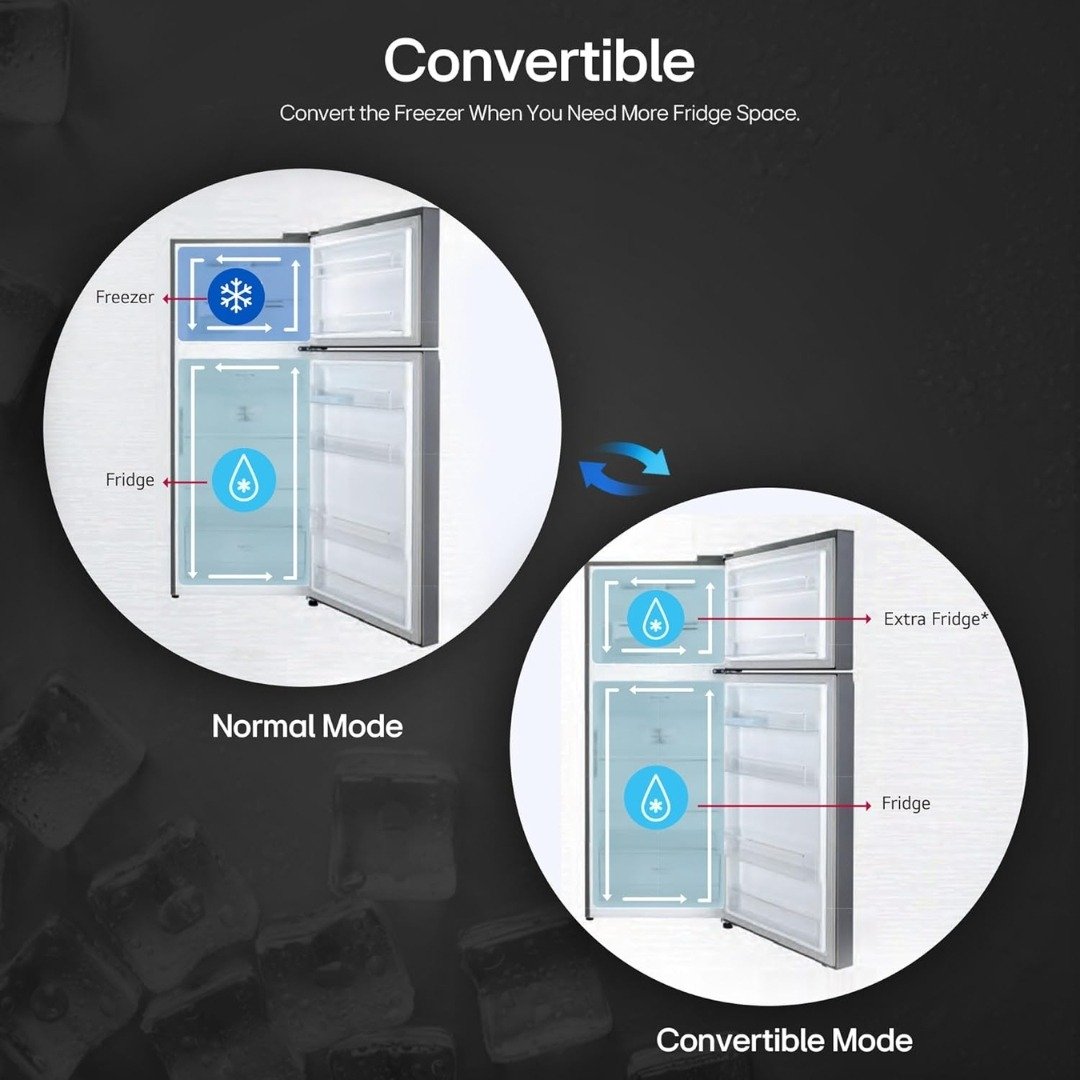 LG 322 L 3 Star Frost-Free Smart Inverter Double Door Refrigerator | Convertible Design